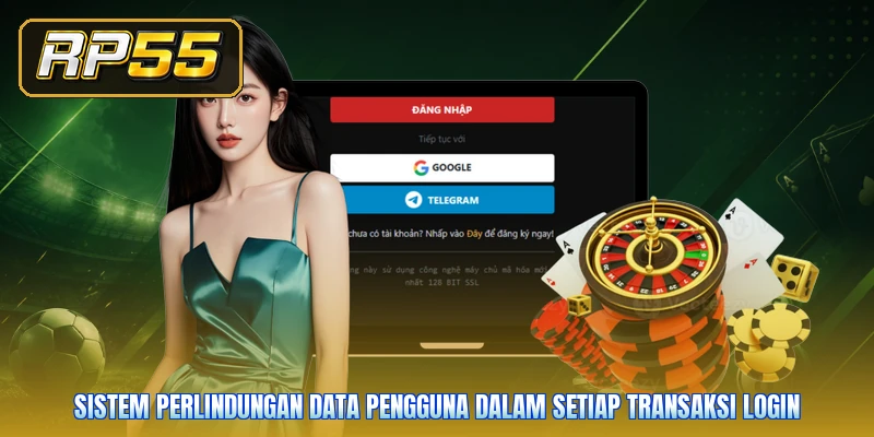 Sistem perlindungan data pengguna dalam setiap transaksi login